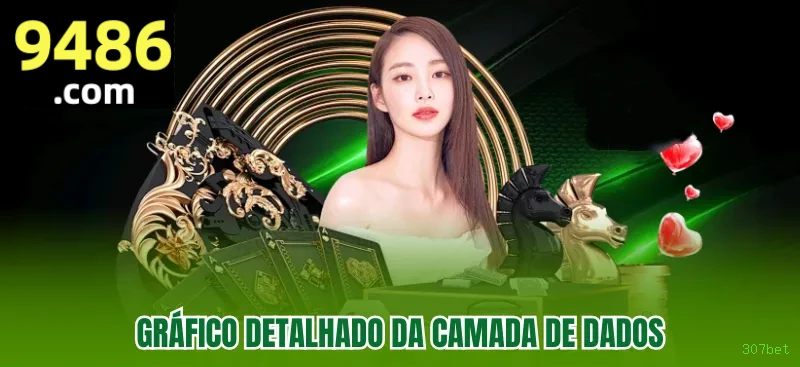 Login seguro na 307bet